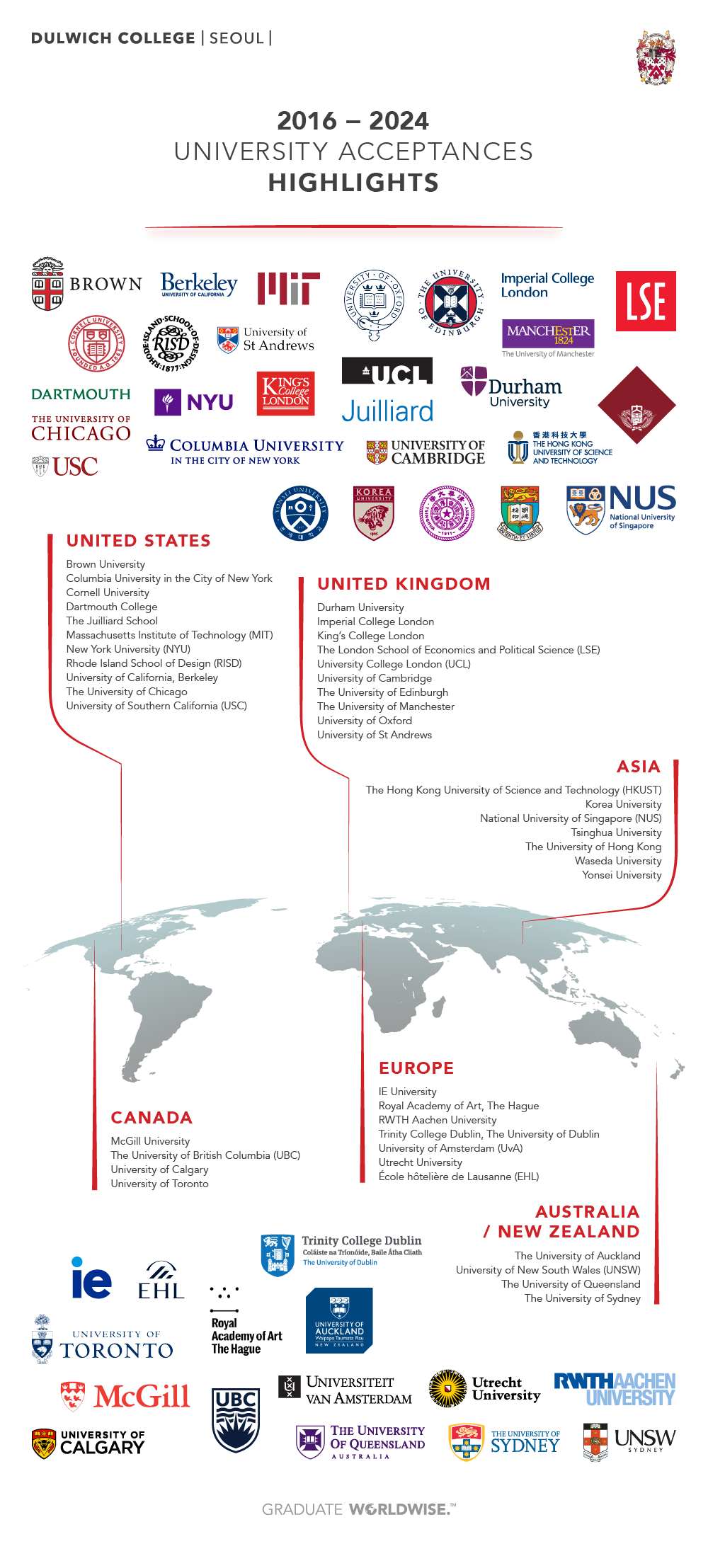 university-list-world-map-cumulative-highlights-240812