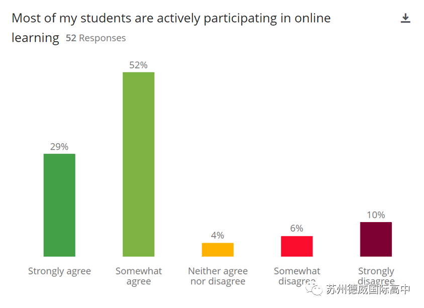 11-Dulwich_International_High_School_Suzhou