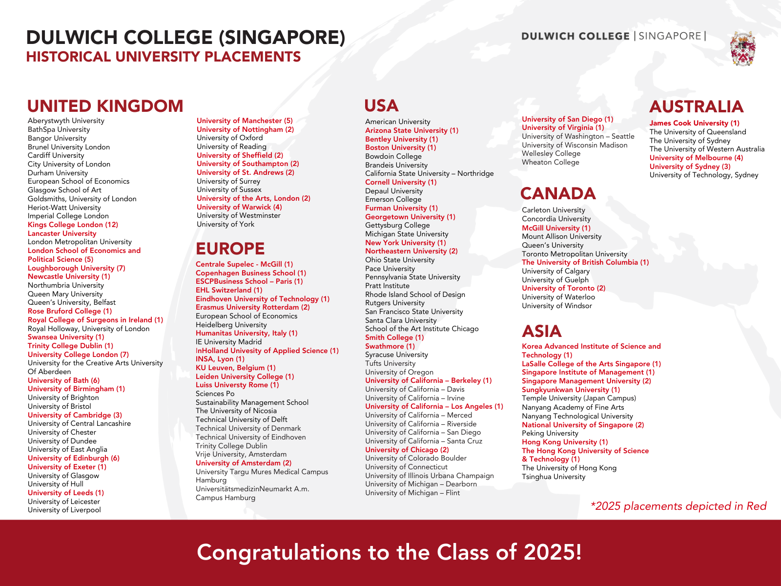copy-of-for-web-2025-matriculation-information-48-x-36-in-1600-x-1200-px