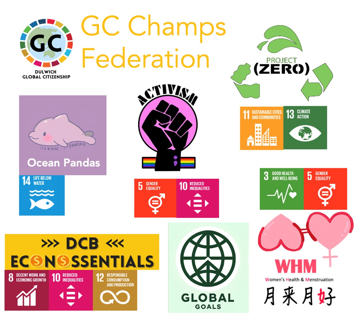 GC Champs Federation