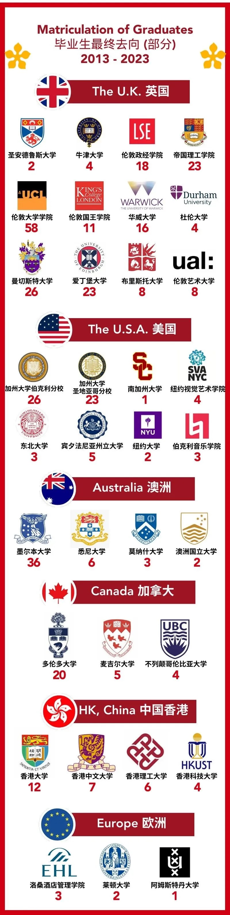 41d0fd9a65710e9150ecf209640e790f-sz-351905