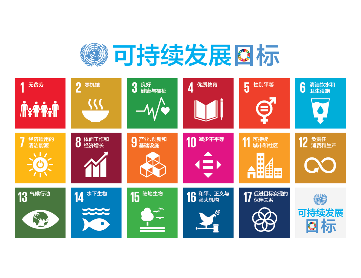 c-2018-sdg-poster-with-un-emblem