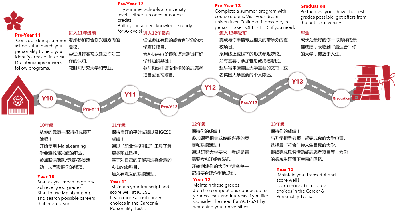 ucc-ppt02