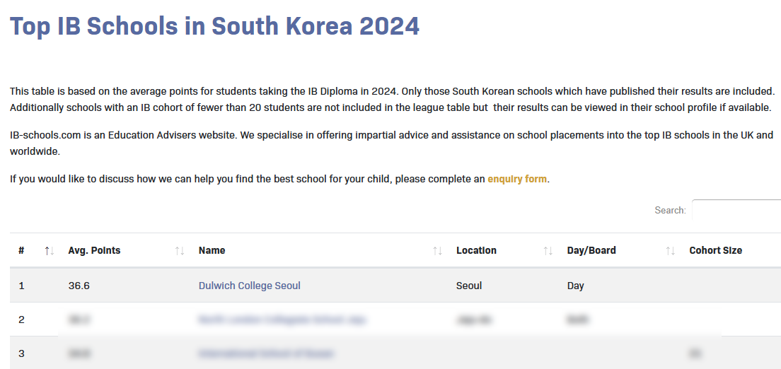 top-schools-in-korea-screenshot