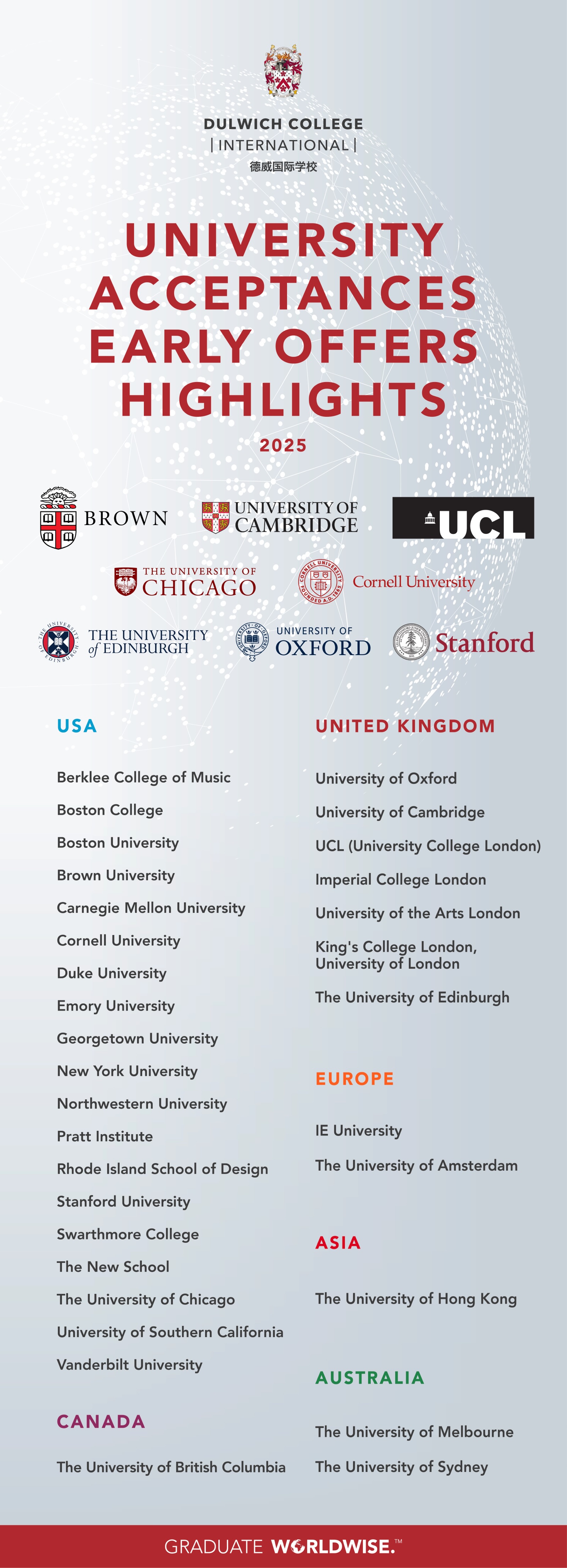 dci-early-offers-2025-en-complete-20250212