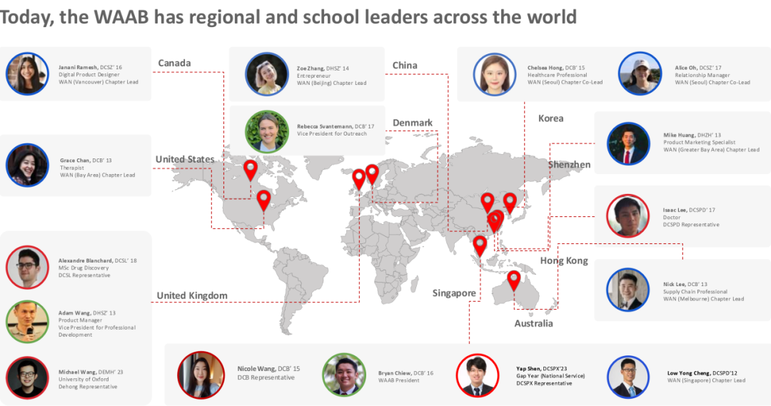 alumni-network-02