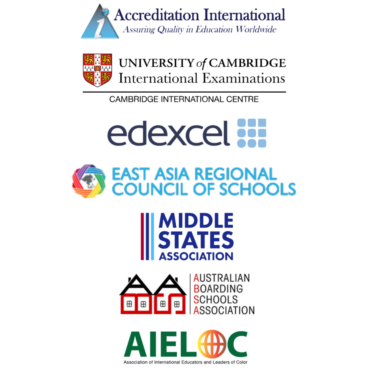 International Recognition image