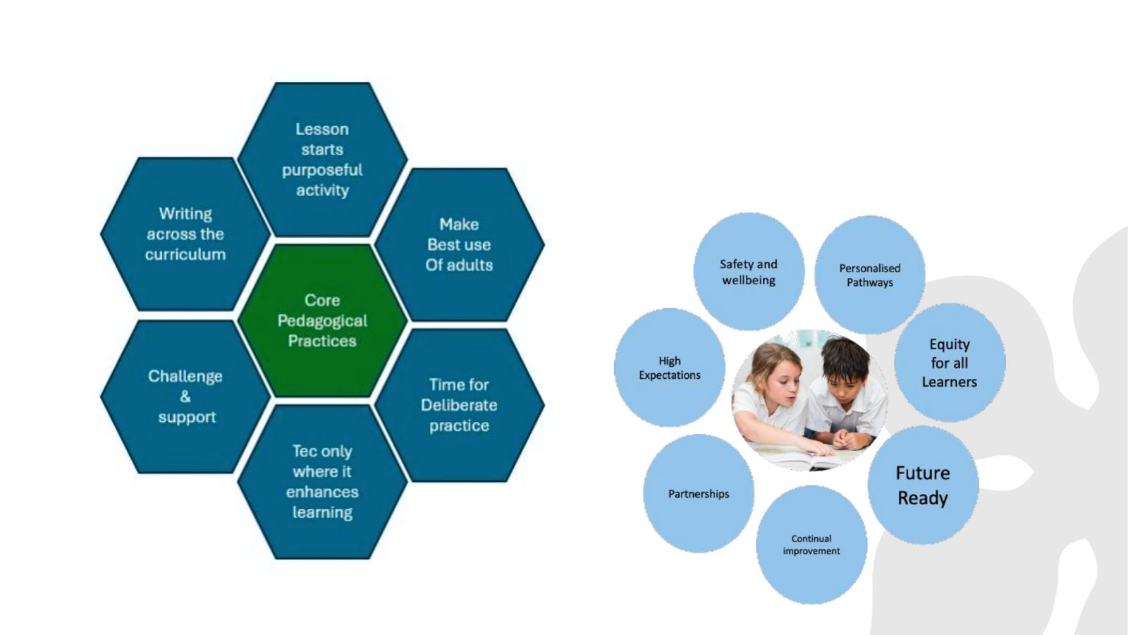 pedagogy-4