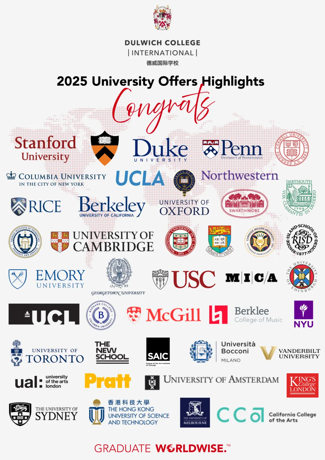 2025-dci-university-offers-highlights