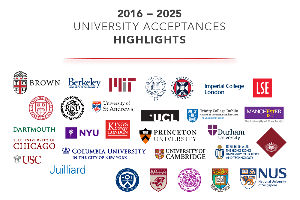 2025-uni-acceptance-highlight-website