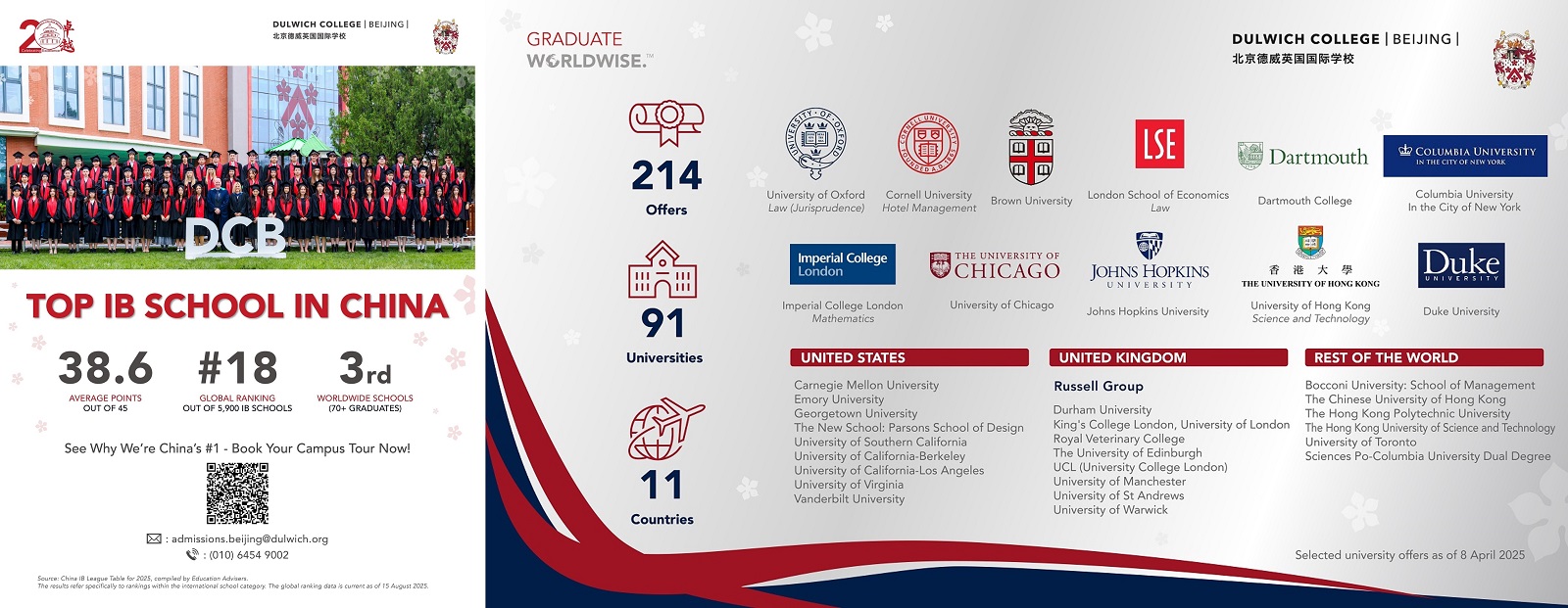 Class of 2025 IB results and university offers