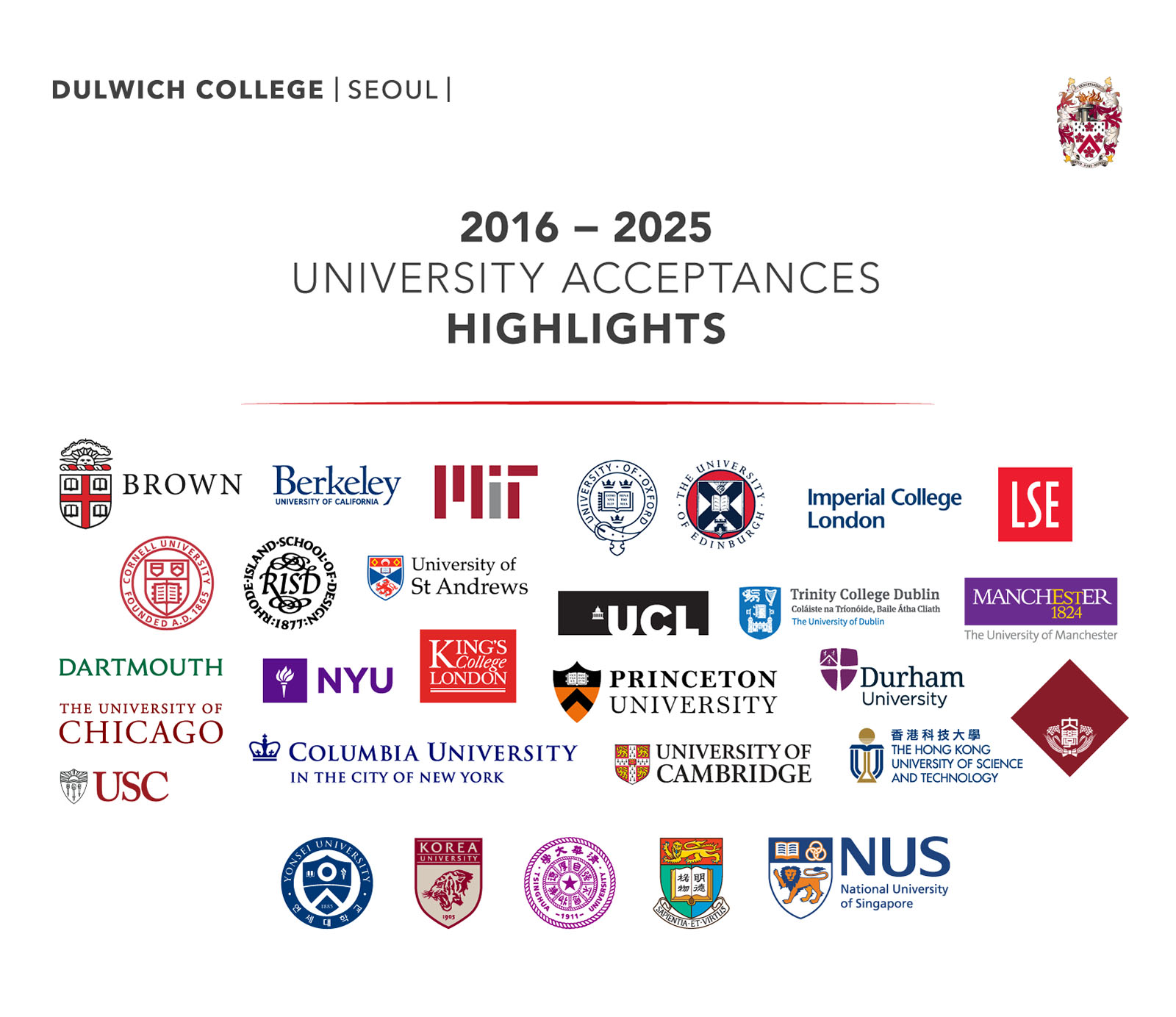 website-uni-highlights
