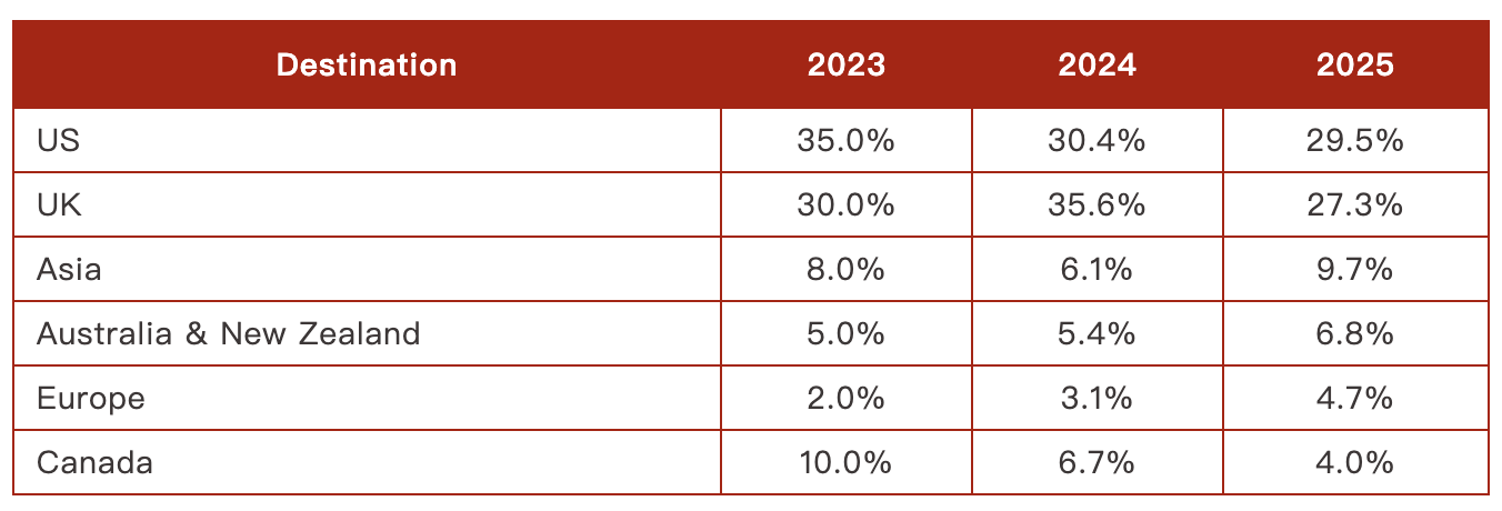 wechat-2025-10-30-160857-198