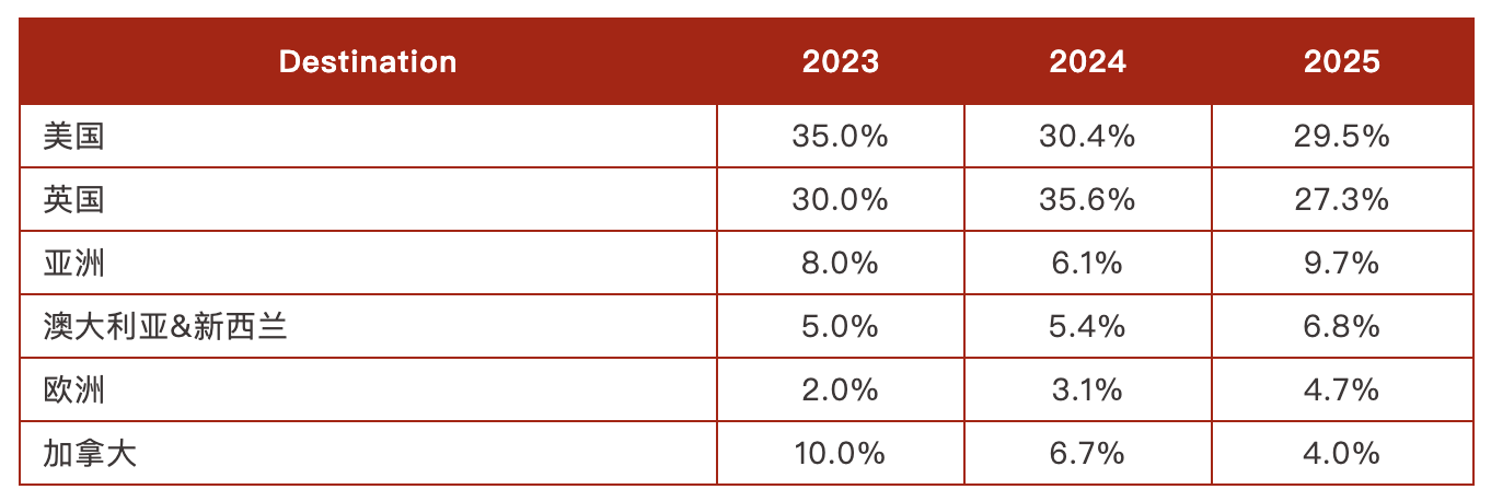 wechat-2025-10-30-163800-904