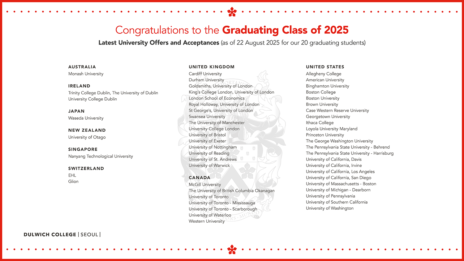 university-destinations-250820-landscape-copy