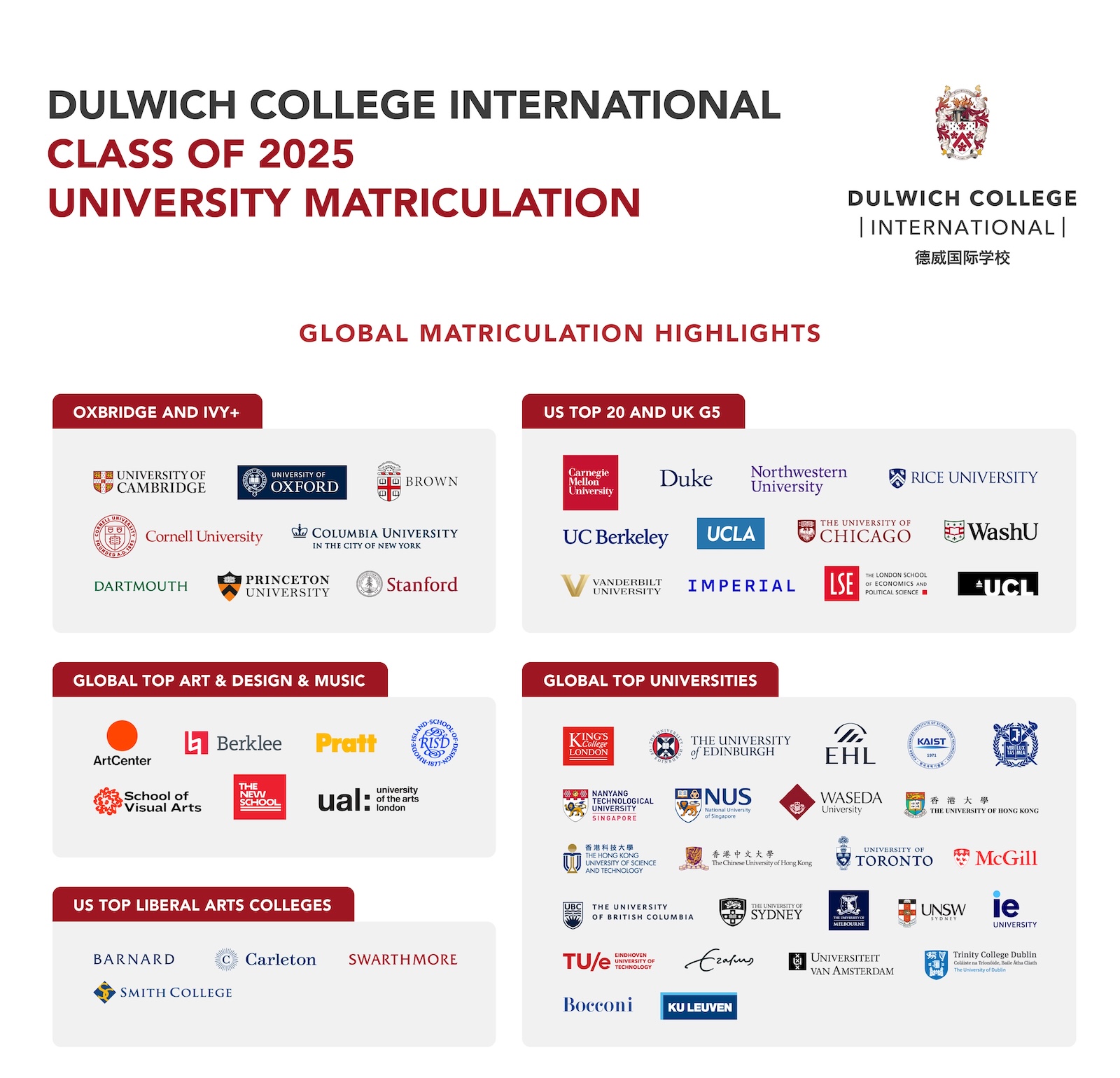 Graphic by Dulwich College International