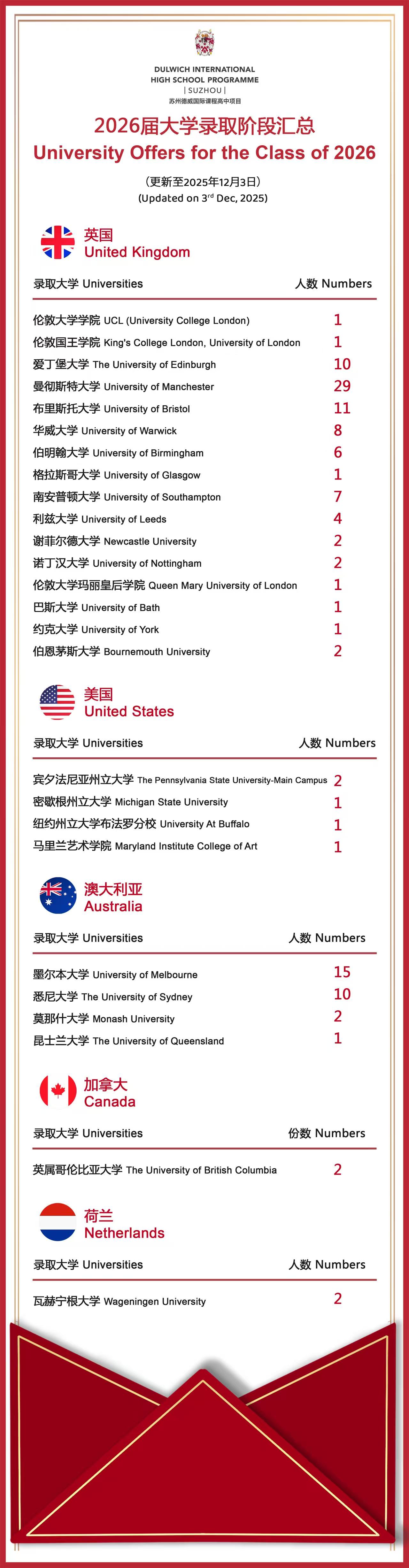 weixin-image-20251205093307-109-3