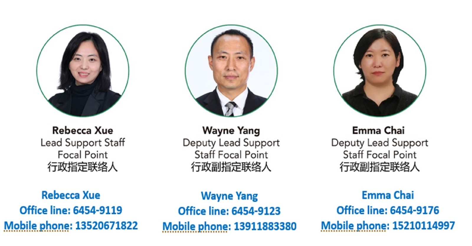 Focal point staff member