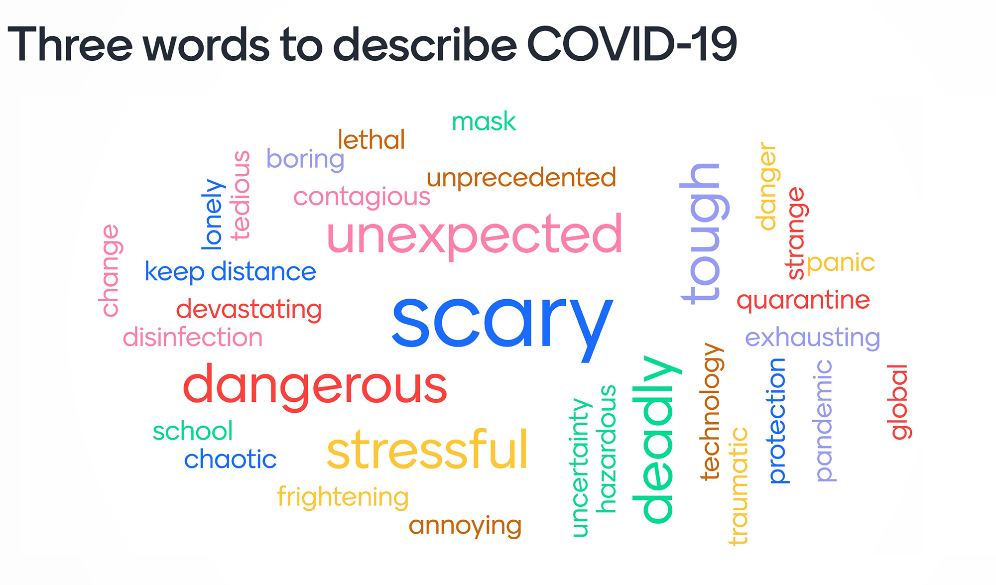 coronavirus-or-covid-a-glossary-to-help-navigate-pandemic-vocabulary