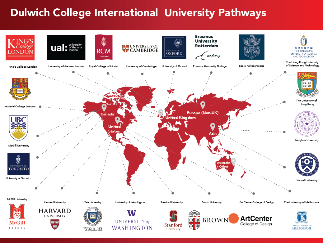 university-pathways
