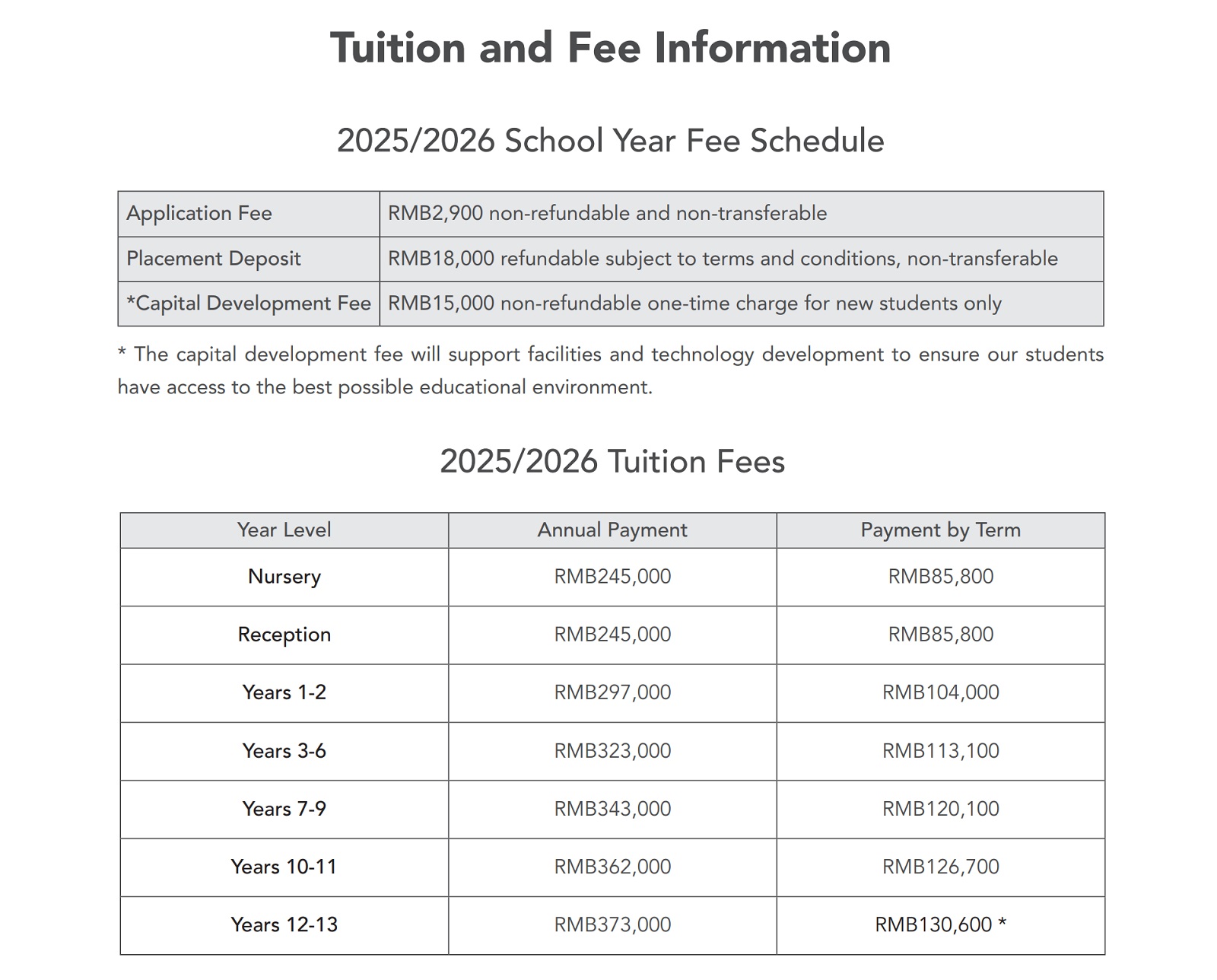 Dulwich College Beijing 2025/2026 Tuition Fees