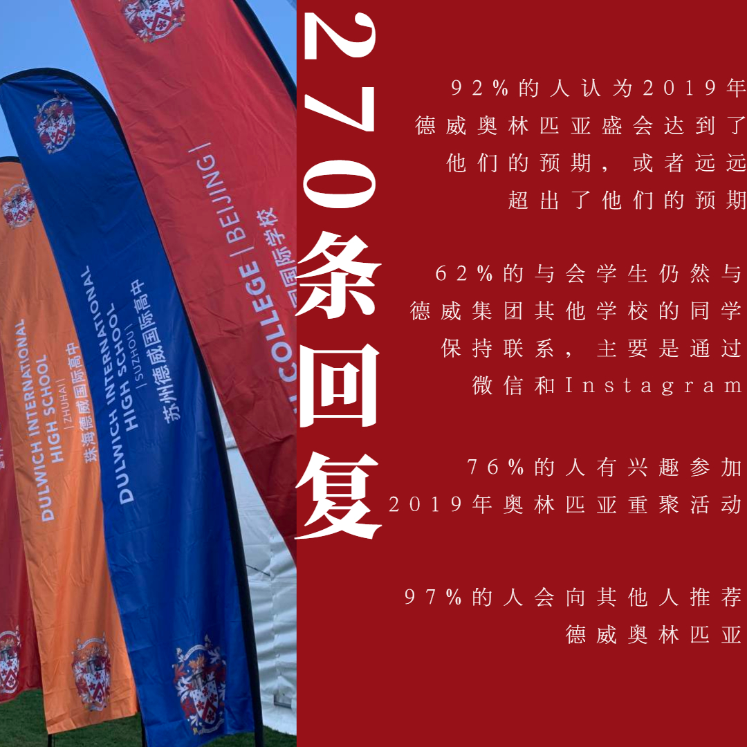 270条回复-10801080px-1