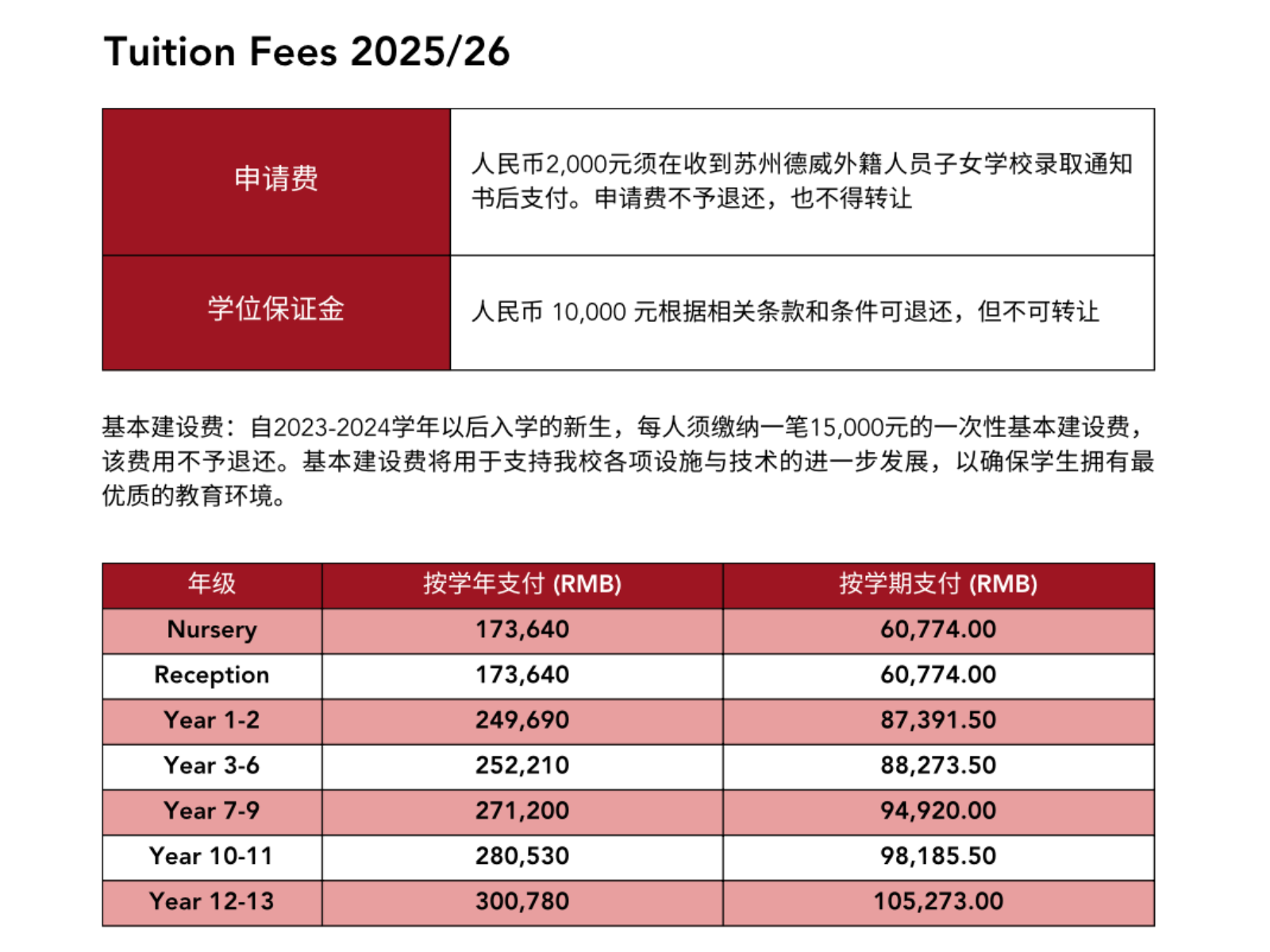苏州德威费用