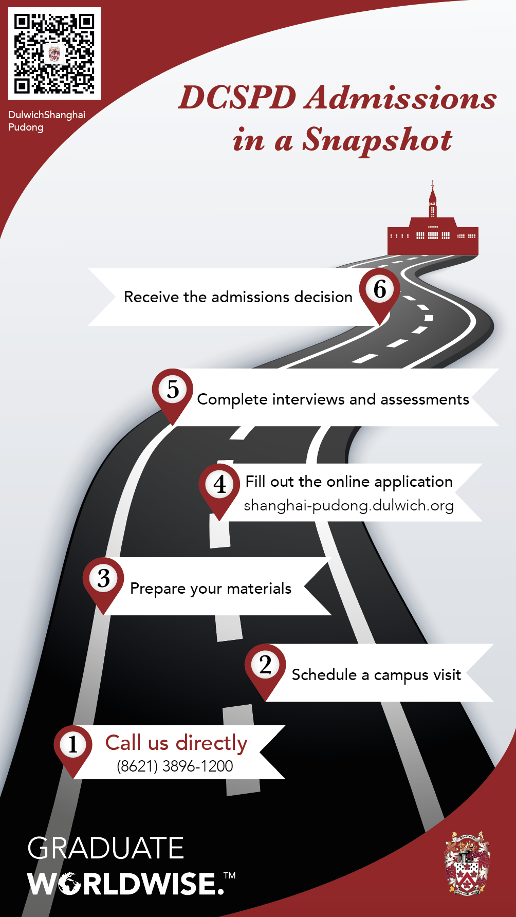 Dulwich Shanghai Pudong Admissions Process