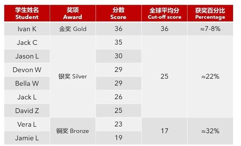 wechat-image-20210429145227