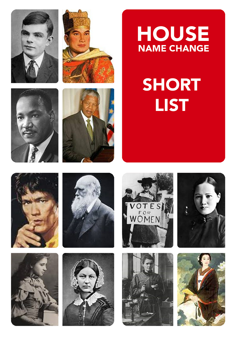 name-change-short-list