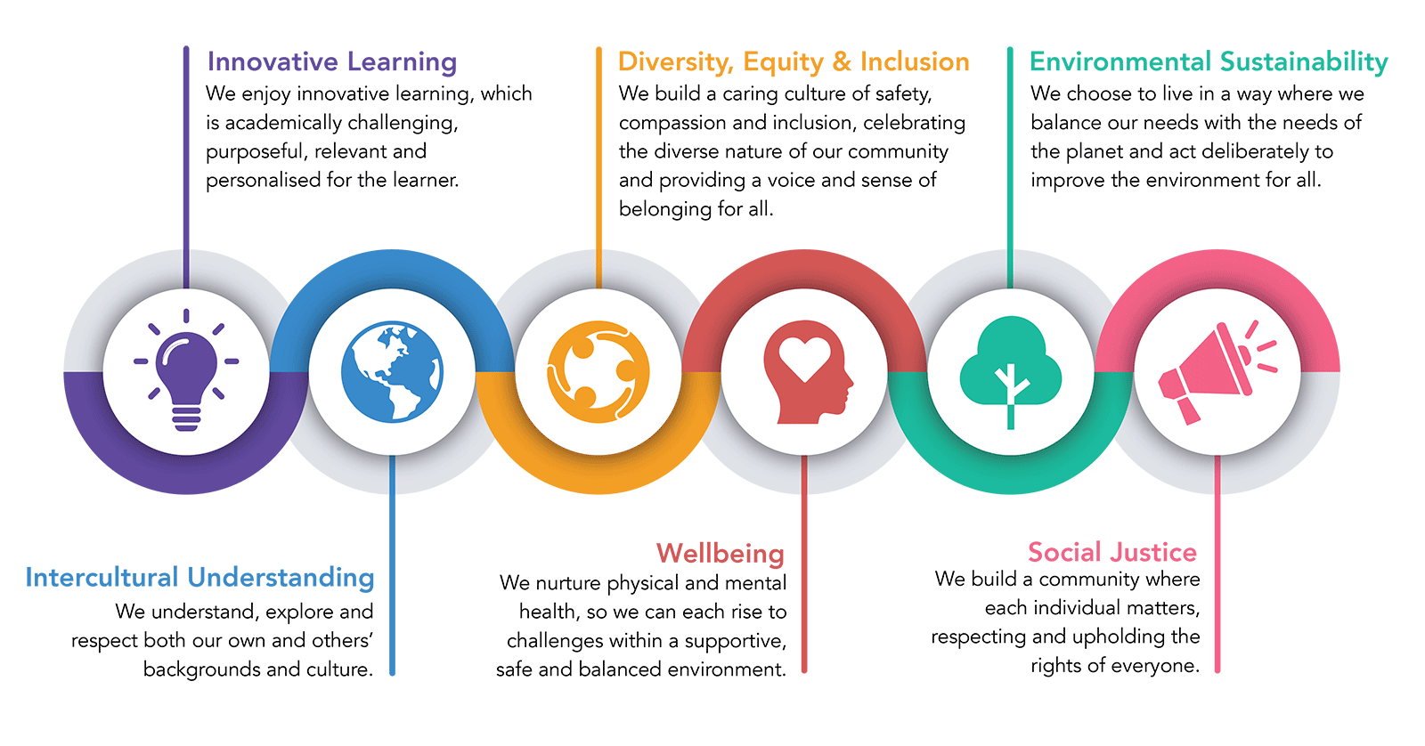 horizontal-guiding-statements-with-text-20260303-132918-264