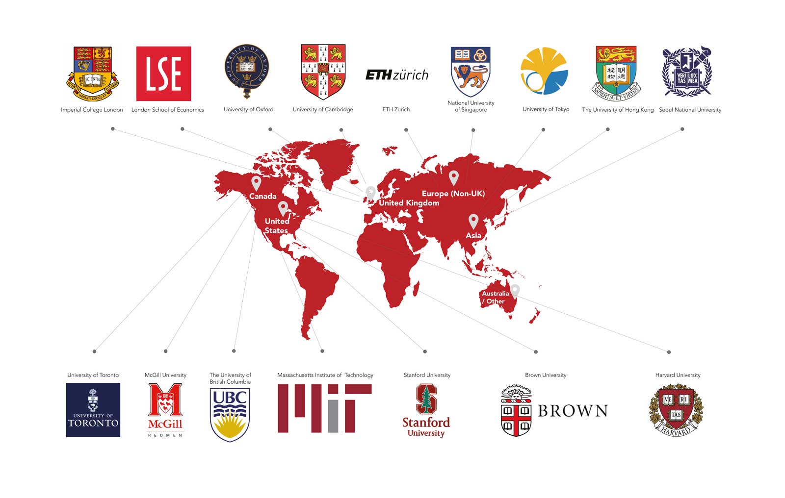 A compilation of university selections across six continents.