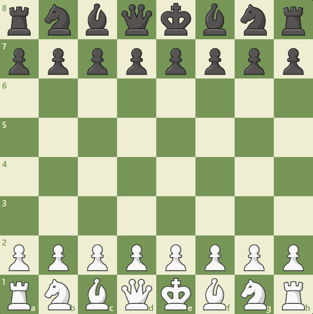 chesscom-board