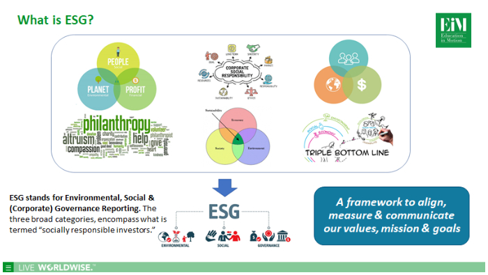 Dulwich ESG Report