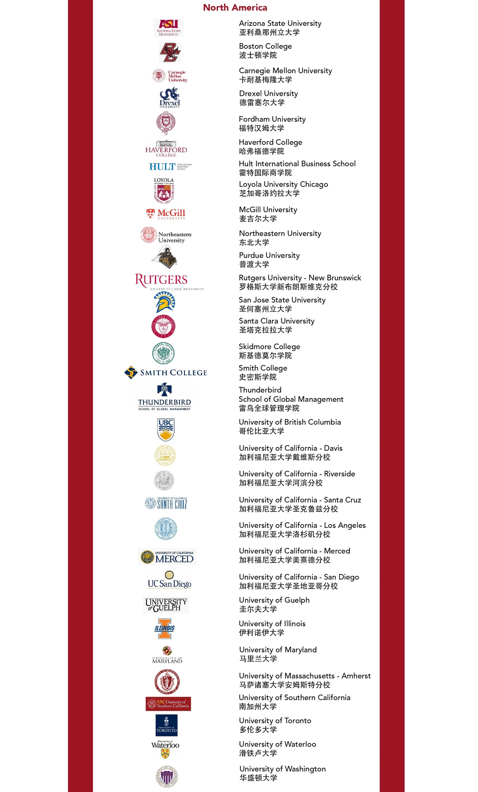 62222-university-offers-infographic-3-parts-02-2