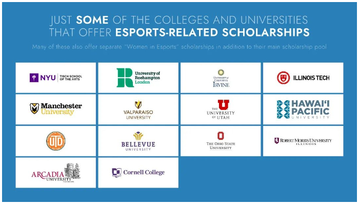 Esports-related Scholarships