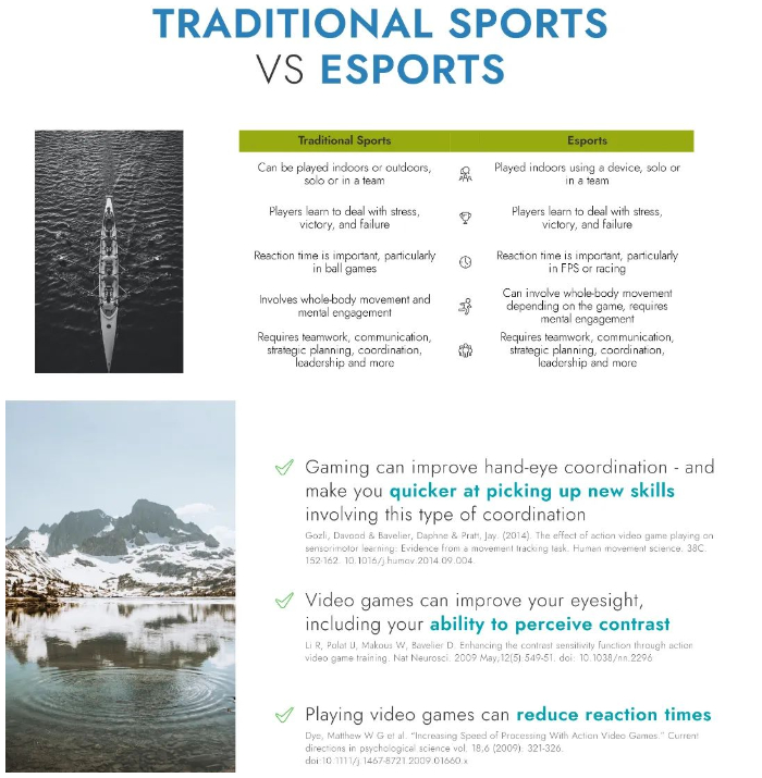 Traditional Sports vs Esports