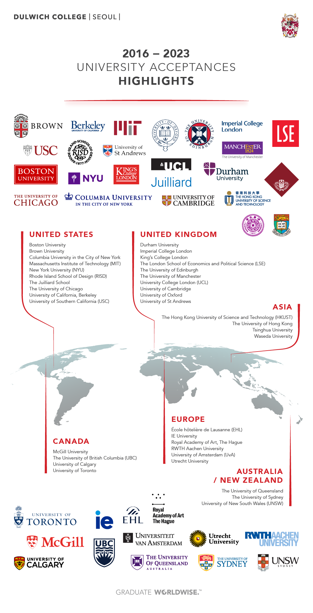 university-list-world-map-cumulative-highlights-230628