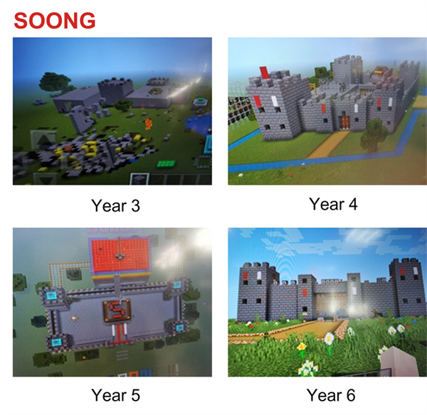 minecraft song house