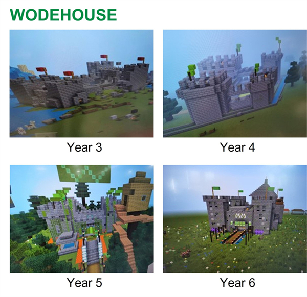 minecraft wodehouse