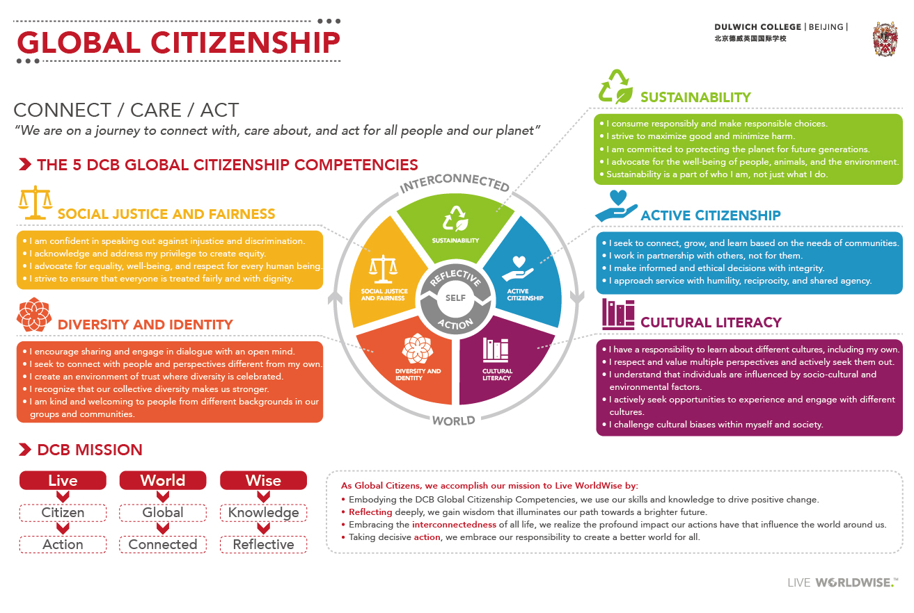 DCB global citizenship