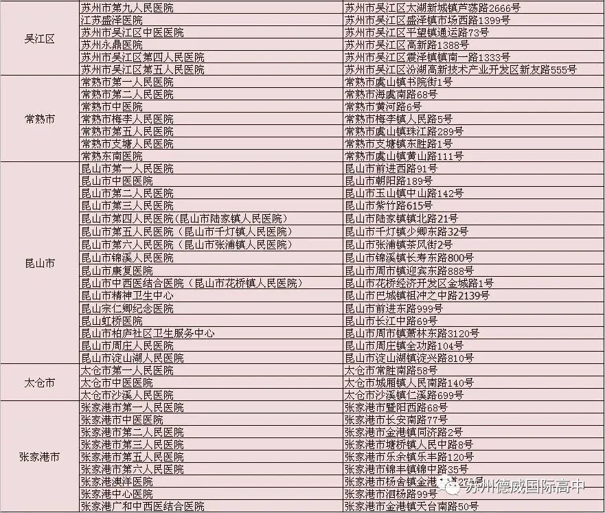 covid-table-02-苏州德威国际高中-20201012-084359-802
