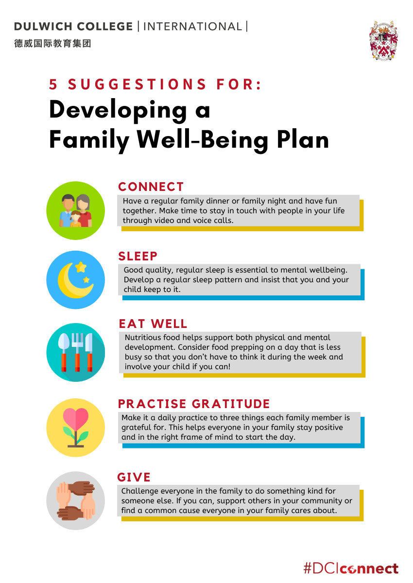 Five suggestions for developing a family well-being plan