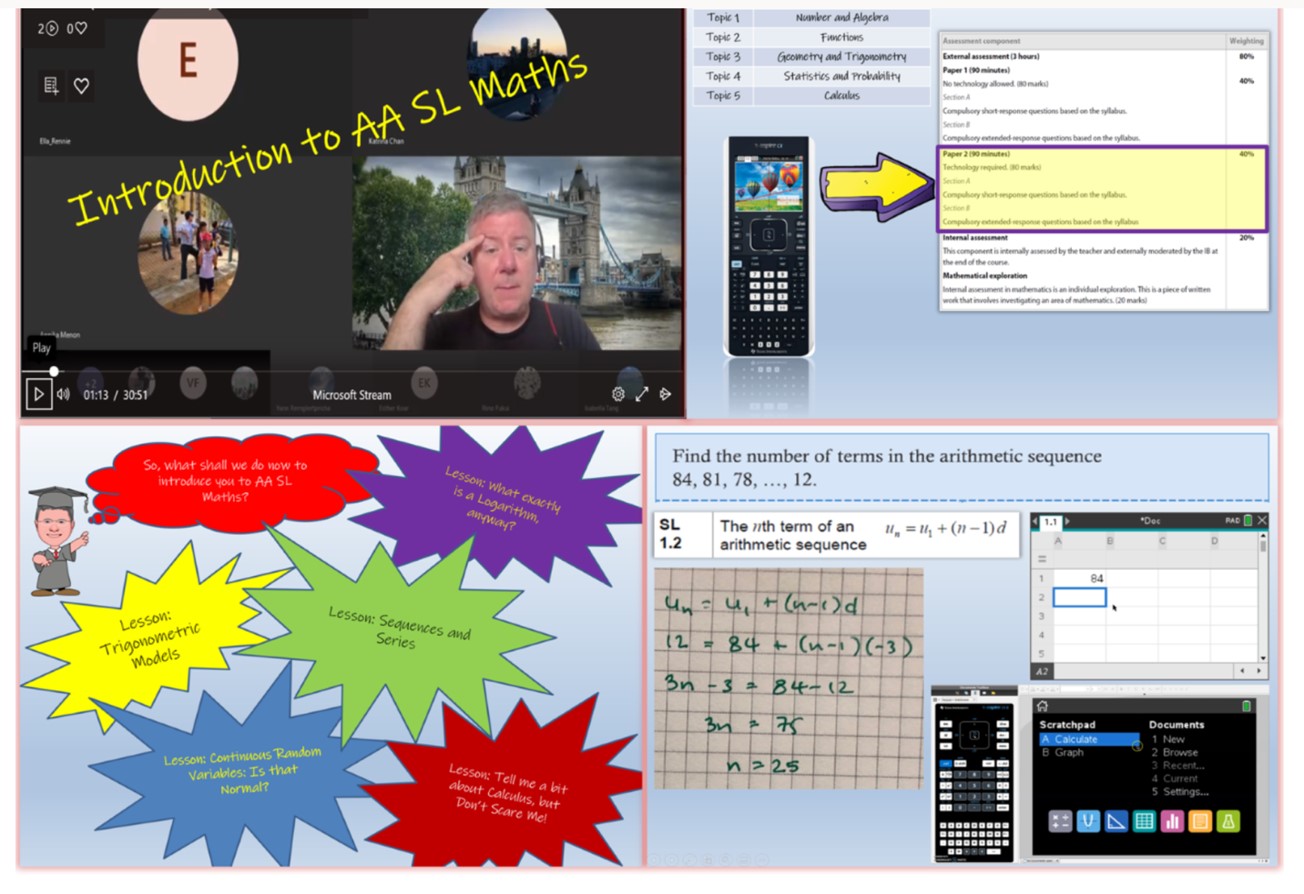 Induction to AA SL Maths