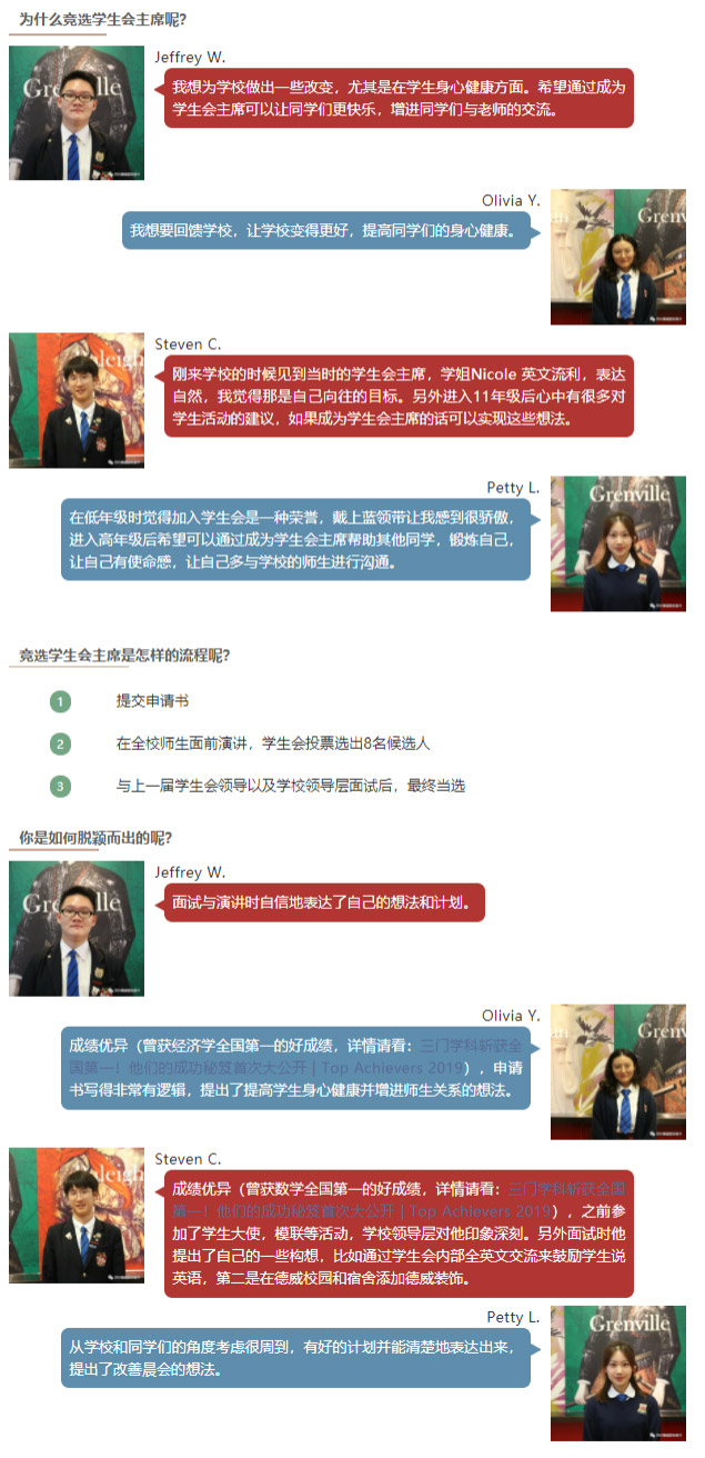 interview-chart-苏州德威国际高中-20200928-090642-438