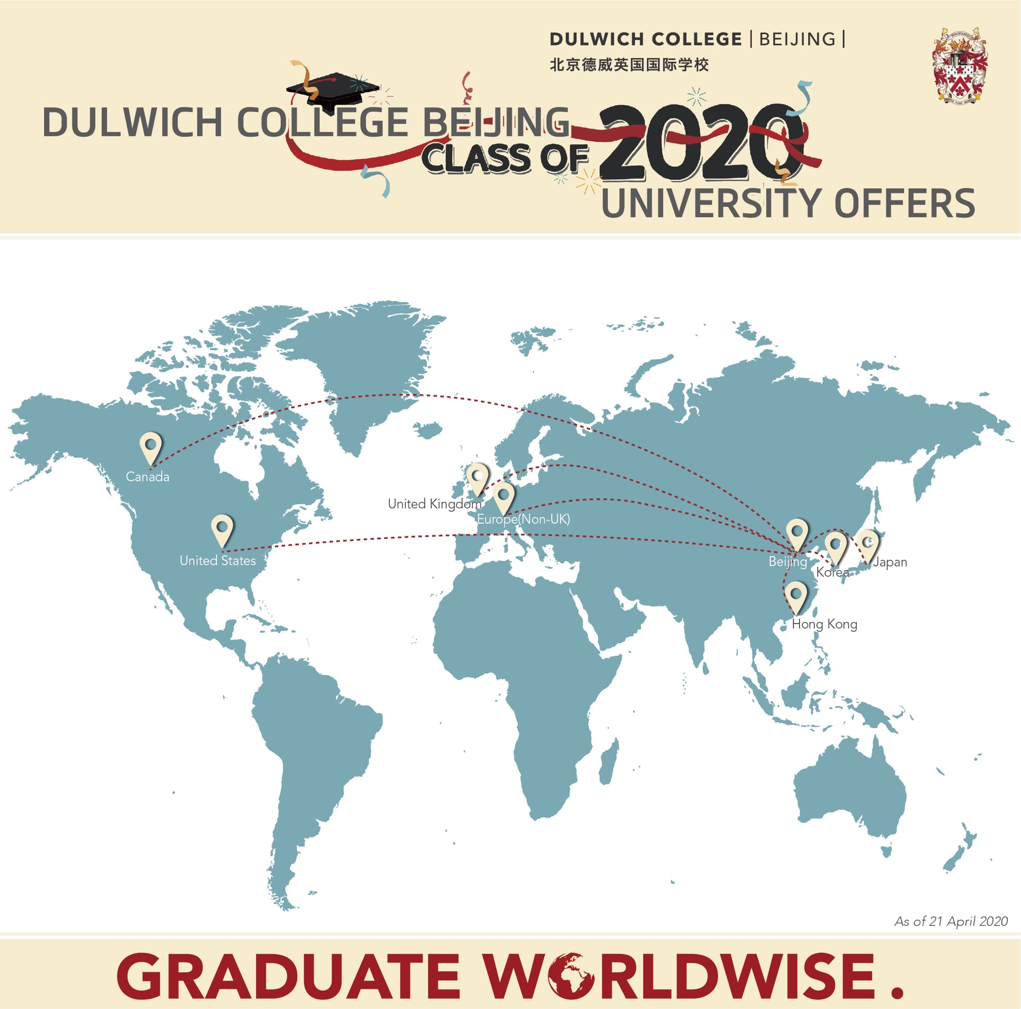 Graduate Worldwise