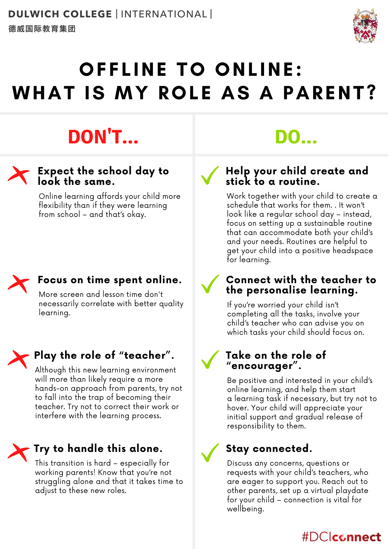 The Changing Role Of Parents In An Online Learning Environment