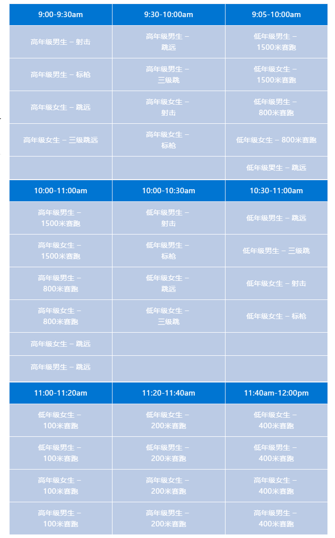 running-order