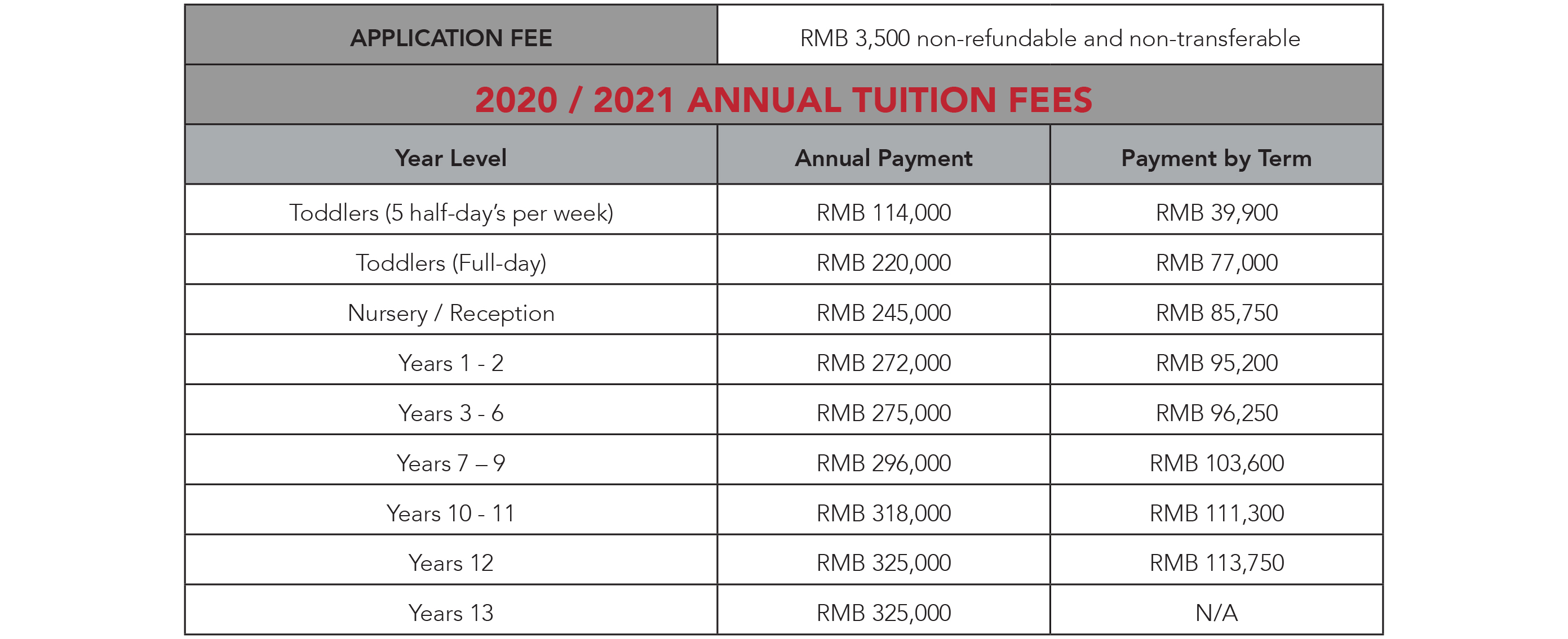 school-fees-2020-21