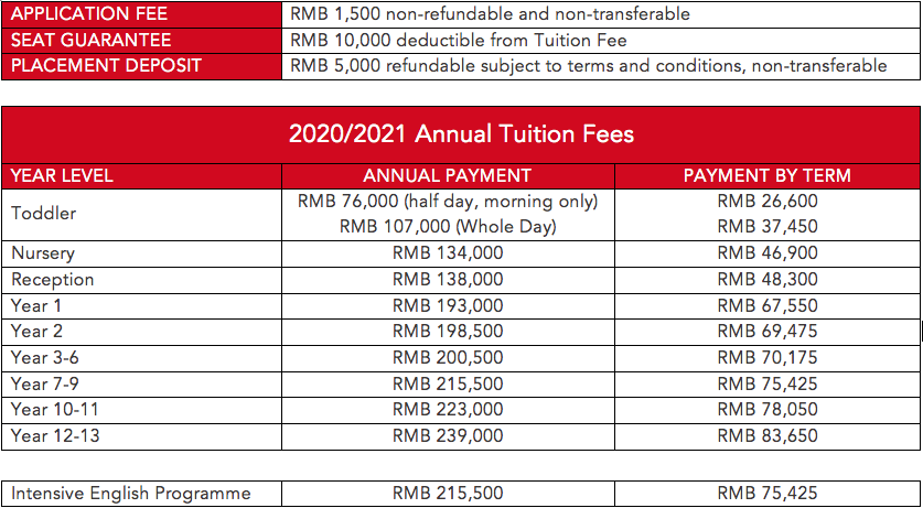 tuition-fee-2-Dulwich_College_Suzhou-20200901-140554-42